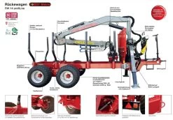 Rückewagen RW 14 ProfiLine