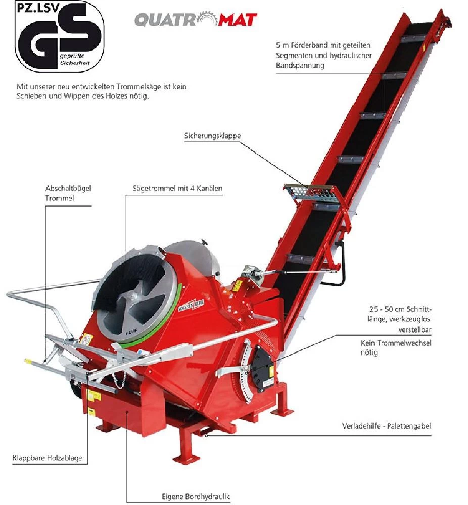 Trommelsäge Quadromat SAT 4-700/52P-TH 1 Trommelsäge Quadromat SAT 4-700/52P-TH