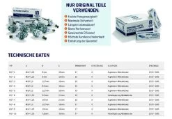 Zündkerzen Husqvarna HQT -Gartengeräte Geschäft 99HQTZUENDKERZEN3 1OKof1D48dGfxd